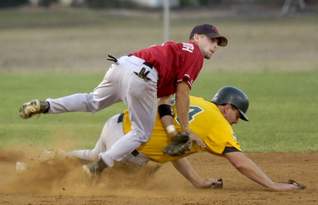 Rockingham County Baseball League News - Rockingham County